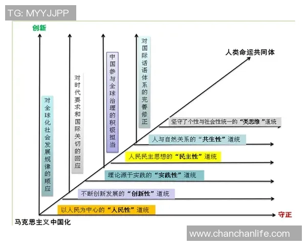 LNG在Major赛中的意识表现分析与战术解读 LNG在Major赛中的意识表现分析与战术解读